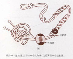 我的爱不说谎采集到手链编织