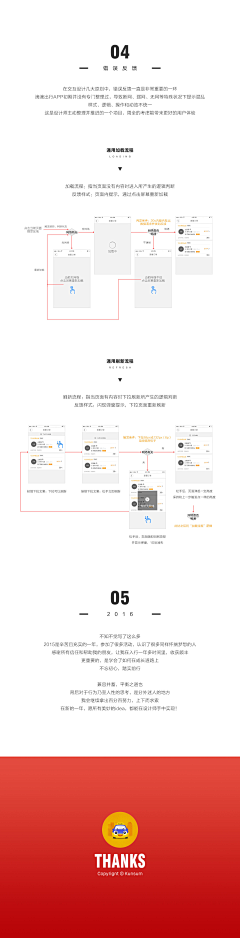 Timahong采集到交互/原型图设计