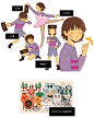 2016-02-20-812028.png (799×1000)#传说之下 Undertale# #Frisk#