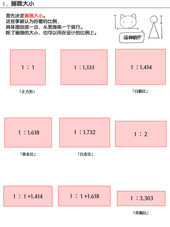 各种构图的基本方法