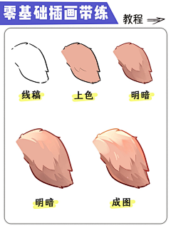 火锅浅析采集到Q版——Molly