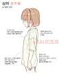 #资源君# 衣服的褶皱画绘画！拿去练习吧！转需！ ​​​​