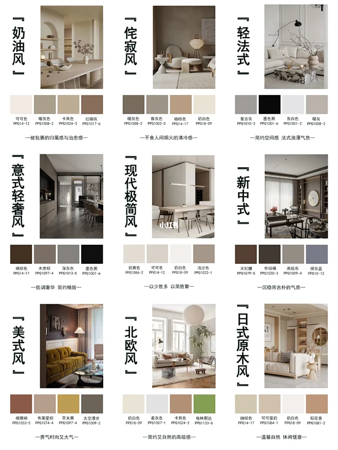 2023年9⃣️大热门装修风格配色 ️你最爱哪款 -花瓣网