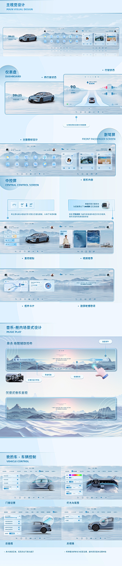 Hieeeesis采集到WEB-系统后台