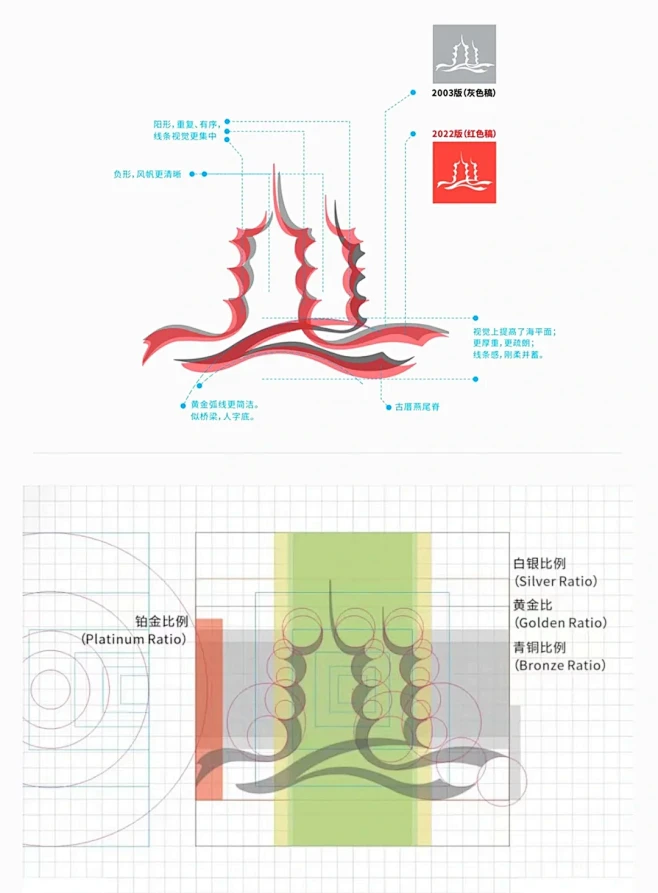 宋元中国·海丝泉州，泉州品牌LOGO正式发布 - 小红书-花瓣网