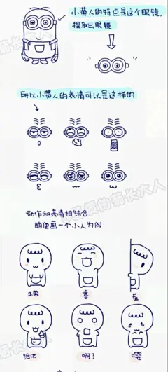 【橙子の动漫社】画在日记里的表情包来啦~终于可以在手账里肆意表达自己的心情啦       via基质的菊长大人