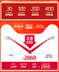 电小二太阳能电池板200w光伏发电板并联版仅适用户外电源1000充电-tmall.com天猫