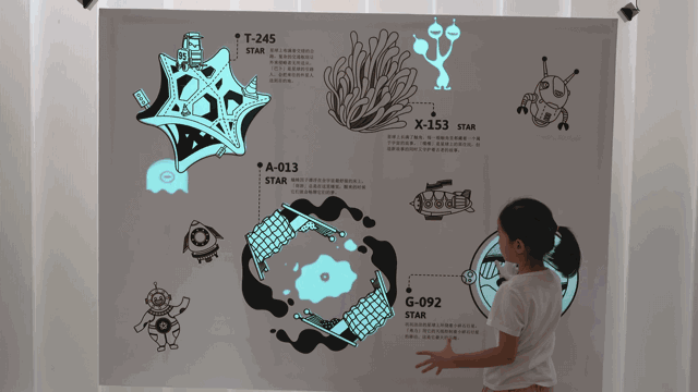 神奇魔法墙：当你用手触碰画面的时候，

...