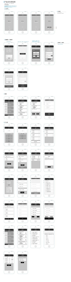 牛MO王涵采集到UI·Interactive Prototype交互原型