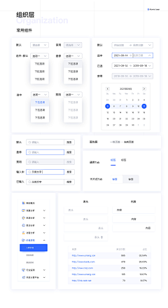 用户bcH07bXP采集到要用