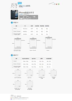 yuki酱~采集到C规格尺寸/IOS/安卓/规范