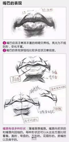 jjart采集到原画-Figure tutorials