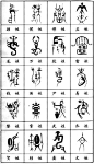 骑士纹章，家徽/日本武士家徽/中国家族族徽——转