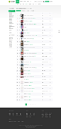 安利XS·巅峰榜·流行指数 - QQ音乐#榜单#web#列表#
