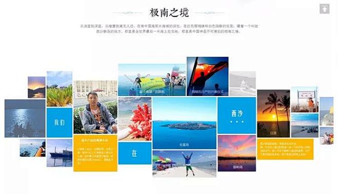 多图排版