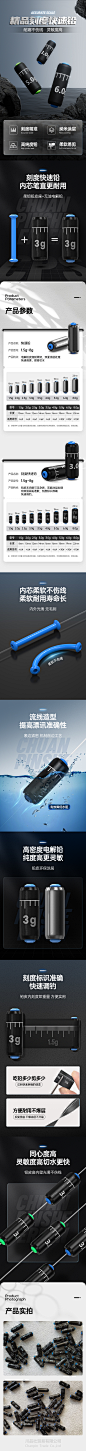 渔具配件刻度快速铅