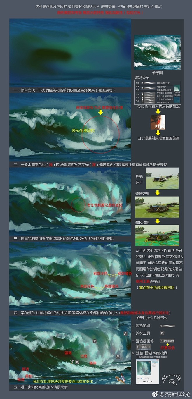 齐猪也敢抢的微博_微博