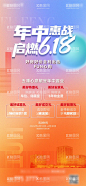 地产618热销活动刷屏海报  - 源文件下载【酷图网】海报,房地产,热销,卖压,618,五重礼,年中,