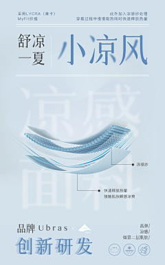 少女心的心采集到卖点可视化
