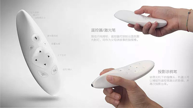 孩子们的童年玩伴！它是机器人？还是移动投...