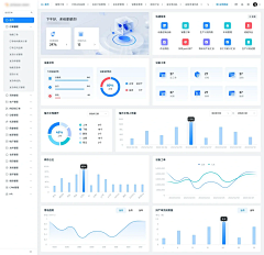 Joyce_Zz采集到WEB-后台界面