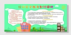 学校幼儿园安全教育设计模板展板
