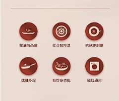 用户zqD1yYKr采集到A按钮