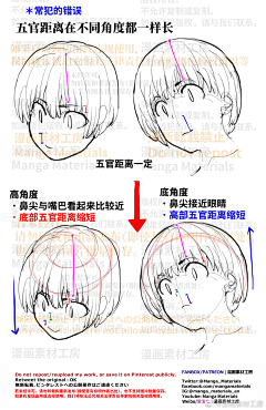 一只欢乐的扑棱蛾子采集到教程