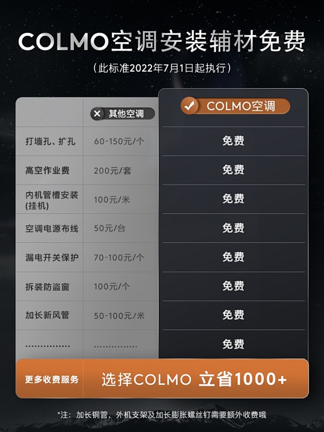 【新风系统】COLMO空调1.5匹新一级...