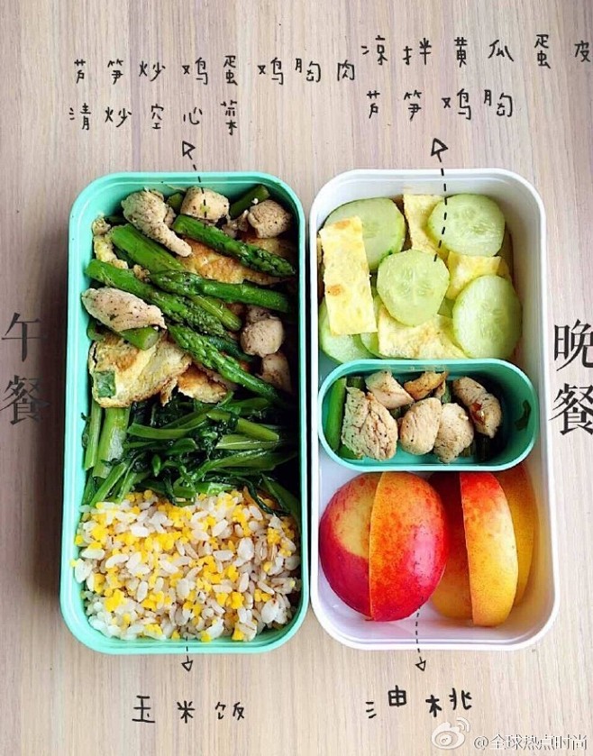 【减脂餐食谱】制作简单，搭配相当丰富！坚...