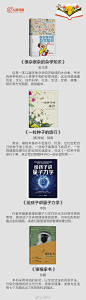 【收藏！36本优秀科普读物推荐，读起来！】近日，被誉为“中国诺奖”的未来科学大奖揭晓，施一公等三名科学家分获殊荣。科学，让人类对未来永葆好奇。这些科普读物，或剖析时空真相，或探索宇宙前沿；时而跌宕起伏，时而趣味丛生…将这36本科普读物放进必读书单↓一起去了解宇宙、生命、基因那些事儿！ ​​​​