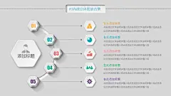 年终工作总结商务汇报立体数据分析图微粒体200页PPT图表素材模板-淘宝网