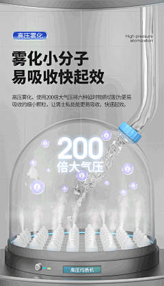 主打心平气和采集到科技仓