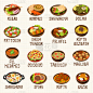 阿拉伯风格,食品,计算机图标,中东食物,背景分离,米,沙瓦玛,餐具,粗麦食物,厨房