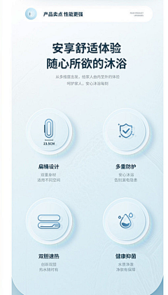 爆炒六鱼采集到详情页图标