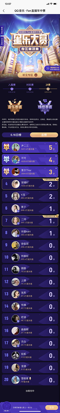 dddddd45fg采集到卡片top