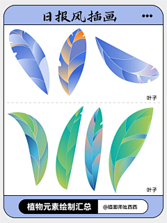 去你酸奶的提子干采集到教程