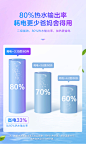 美的/华凌40升Y1储水式电热水器家用小型卫生间租房60/50/80L-tmall.com天猫