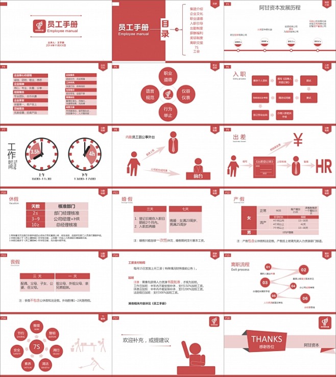 员工手册培训模版 - 演界网，中国首家演...