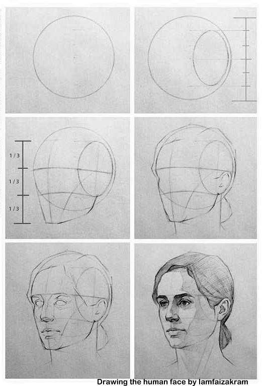 (3) Pinterest