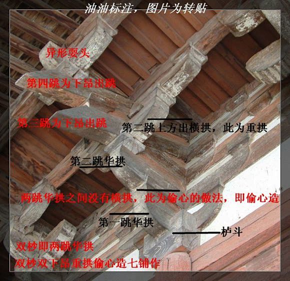 唐代佛光寺双杪双下昂重拱偷心造七铺作中国古建筑吧
