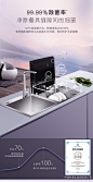 Casarte/卡萨帝 CWS5-96小型家用全自动智能水槽一体嵌入式洗碗机-tmall.com天猫