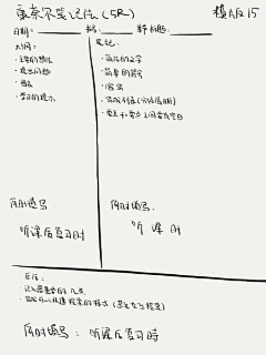 脳浆炸裂女孩▲采集到手账（＾◇＾）