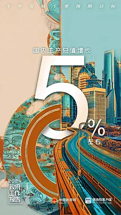 我问AI：2024年的中国长啥样？__中国政府网