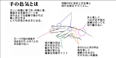 野比小雄_-D-采集到教程