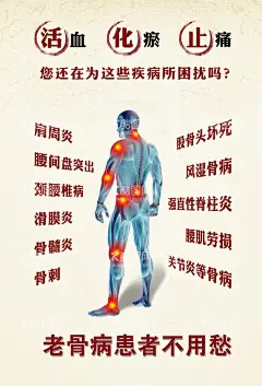 浑身疼展板  - 源文件下载【酷图网】浑身疼展板,浑身疼,肩周炎,人体疼痛图,cdr,养生图
