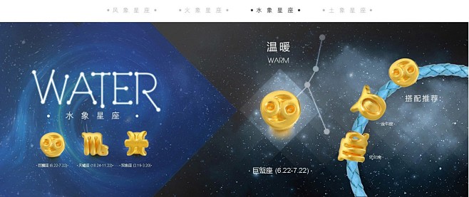 周生生十二星座