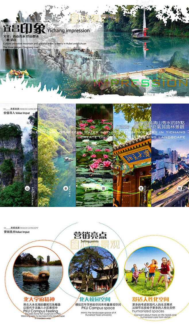 大区地产景观设计方案现代楼盘住宅居住区新...