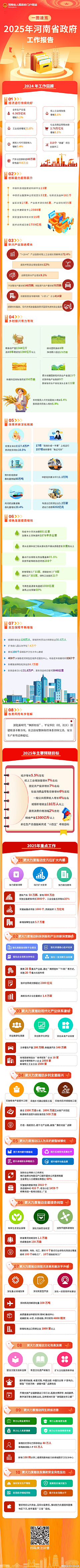 七只小猪偷水喝采集到长图
