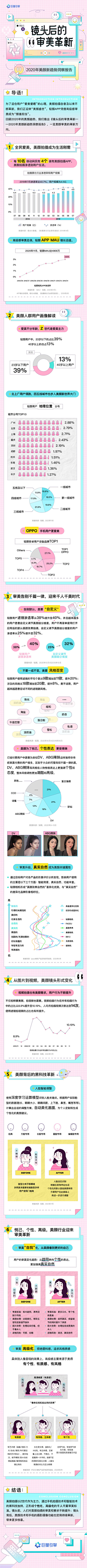 samko三口采集到婚恋